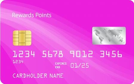 Amex EveryDay® Preferred Credit Card
