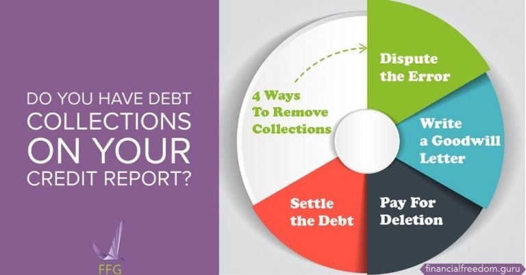 How Can I Remove Collection From Credit Report