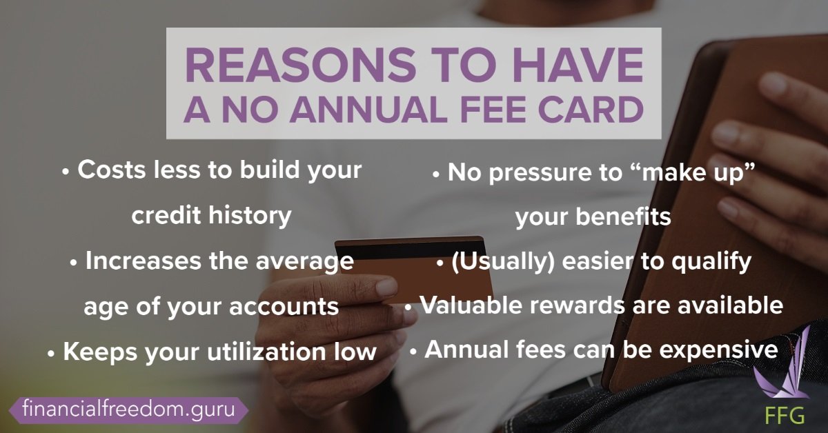 Reasons to Keep a Credit Card with No Annual Fee in Your Wallet