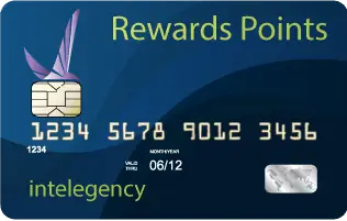 USAA® Rewards Visa Signature® Credit Card