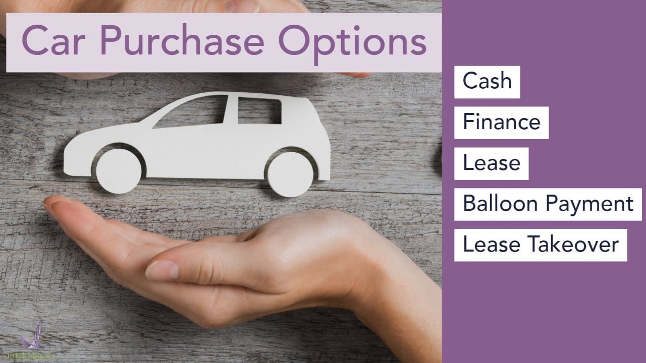 Car Purchasing Options