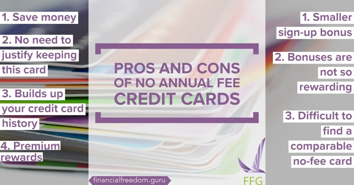 Pros and Cons of No Annual Fee Cards