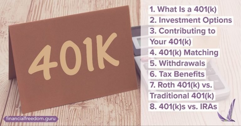 401k Meaning In Us