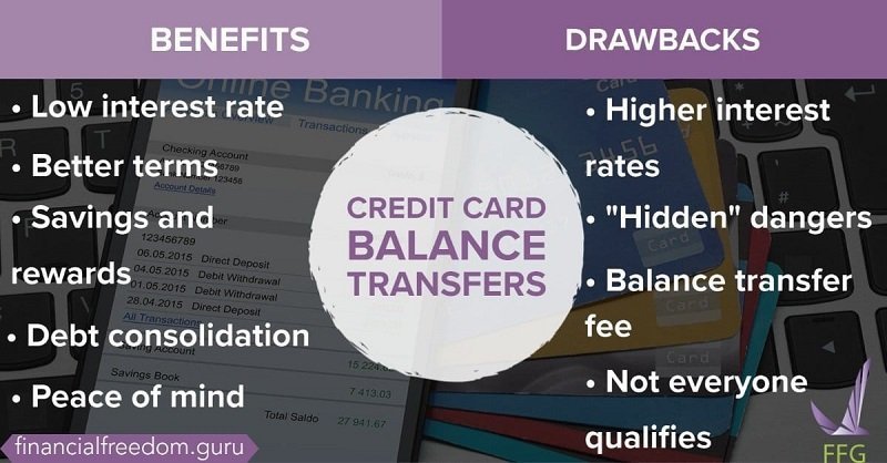 Balance Transfers Pros and Cons Credit Cards