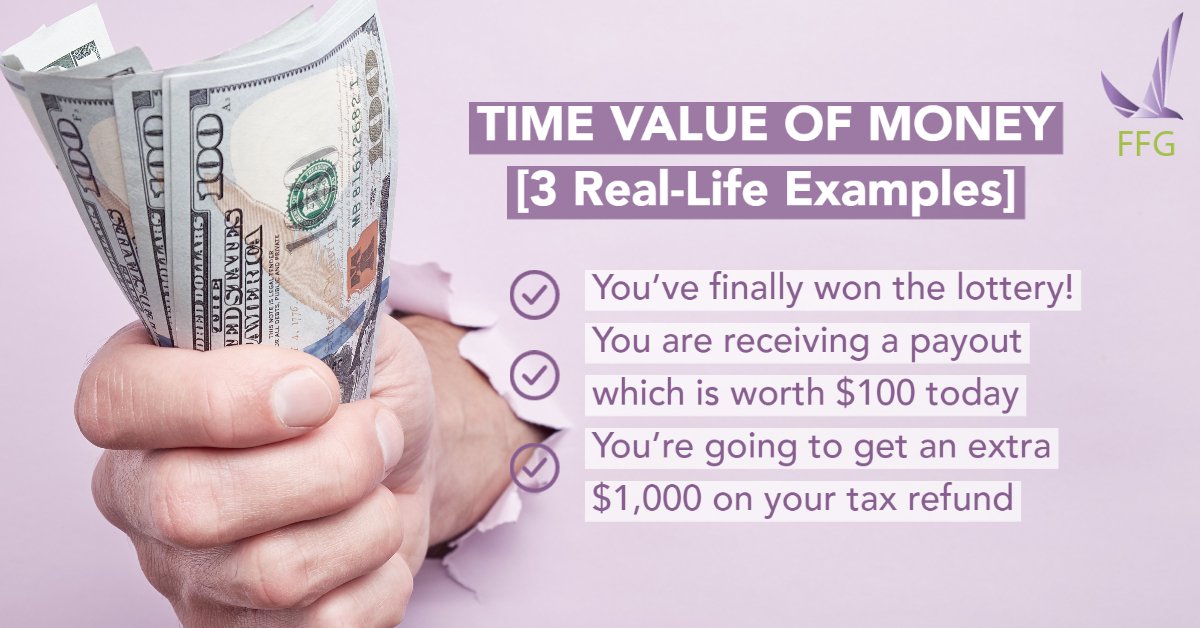 Time value of money_ 3 real-life examples inside